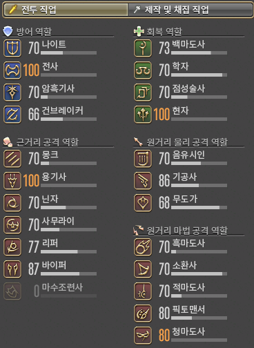 Dumpling_ffxiv's tweet photo. 다시 시작하는 파판 일기 타래

저는 뭘 했냐면 그동안

이런 걸 했습니다
보즈야도 다 끝냈어요 이제 남은 건브 무도가 키우고 70이 되면 효월로 넘어갈 거예요

짱! https://t.co/AguoVzilkb
