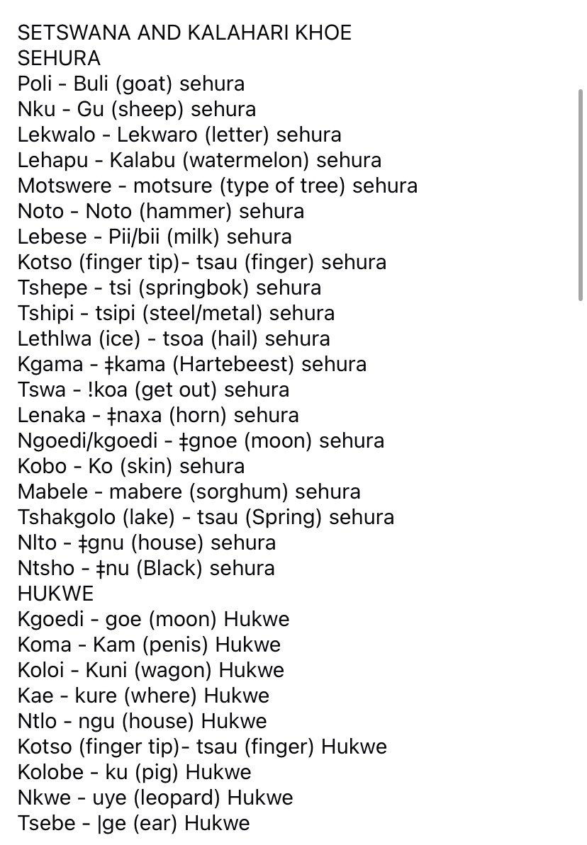 _KayTheLame_'s tweet photo. Batswana (people of the Salt pans)

Some Setswana words shared with "Khoisan" languages https://t.co/8ld2HfWktY