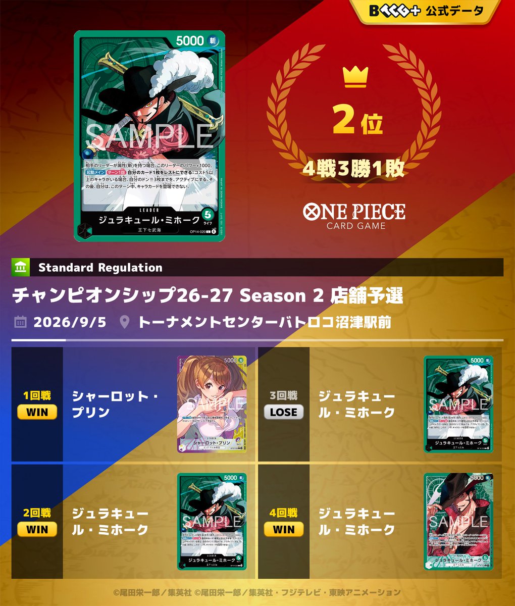 Kira_Mk02's tweet photo. オポが良くて2位で権利とれました
昼間のフラシも2位で今日はシルバーコレクターでした
じゃんけんは全勝✊ https://t.co/lBiJsjjKb0