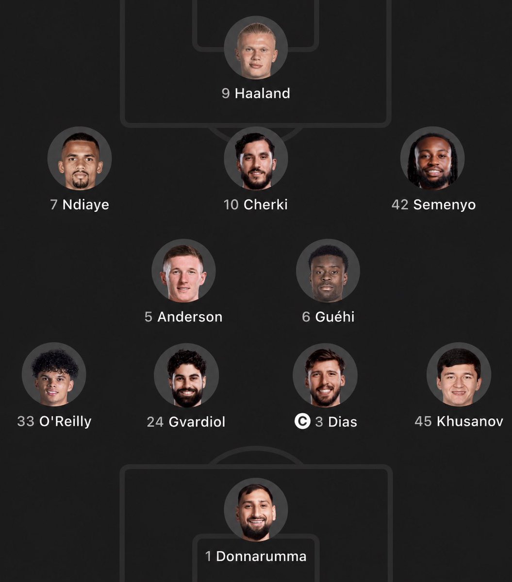 dazzableedsblue's tweet photo. city starting XI, fixed the predicted formation https://t.co/wljipzWpvZ