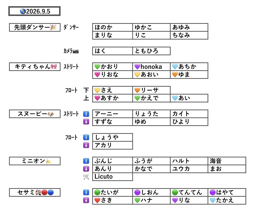 NOLIMIT_25th_'s tweet photo. 🌎NOLIMIT! パレード
〜Discover U!!! バージョン〜
2026.9.5 (土) 🎉

⚠️無断転載禁止⚠️

訂正等があればリプもしくは
DMにてお知らせください！✨
#USJ #USJファン #ユニバ 
#NOLIMITパレード #DiscoverU
#DiscoverUパレード #パレード https://t.co/m1oGR5B3qW