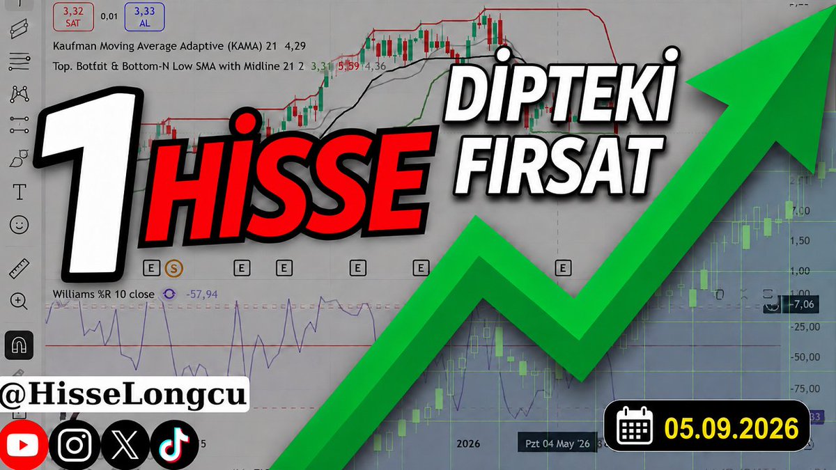 HisseLongcu's tweet photo. 🚨 UZUN VADELİ PORTFÖYE 1 YENİ HİSSE EKLEDİM!

📌 Orta vadeli portföy güncellemesi
📌 Uzun vadeli portföy güncellemesi
📌 Yeni eklenen hisse

Siz olsanız bu hisseyi portföye ekler miydiniz? 👇
🎥https://t.co/GWsja28T55

#borsa #bist #hisse #yatırım https://t.co/K1hMXqOcYo