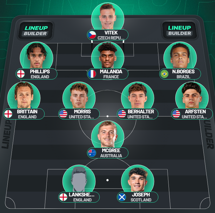 SomeFootyStats tweet picture
