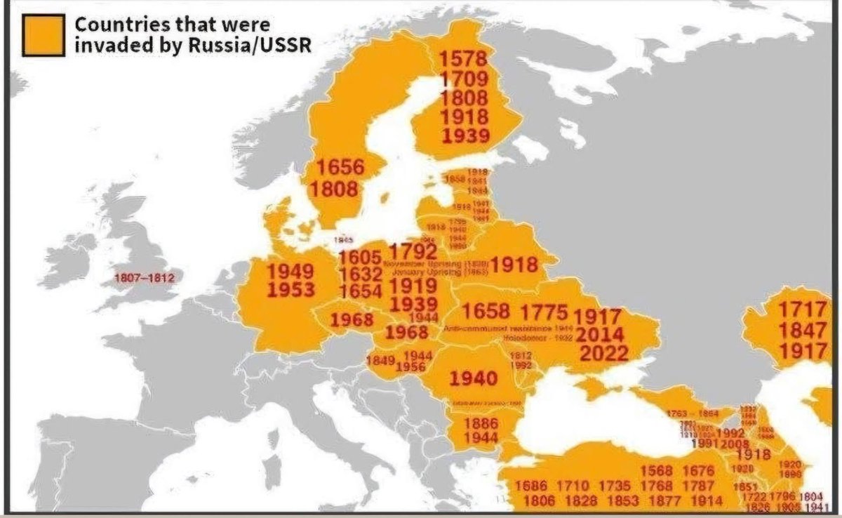GleichRadovan's tweet photo. @vadim07751823 this map is reality you fucking idiot https://t.co/tS0wBb5XkH