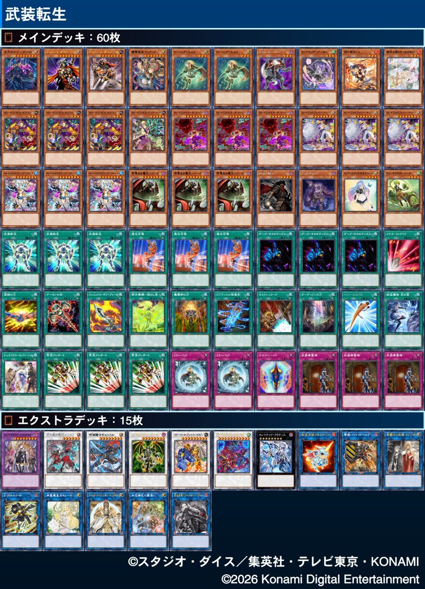 UHBcIPldXAil1hG's tweet photo. 武装転生デッキ
装備が4.5枚付けば何でも強い

#よつめオフ https://t.co/egt0gYioQv