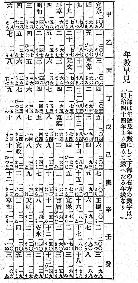 MS-DATABASE on X: 