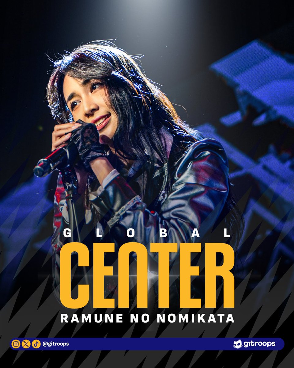 gitroops's tweet photo. Congratulation @A_GitaJKT48 🎉👏

Ini adalah hasil dari usahamu selama ini, semoga kedepannya kamu bisa kembali mendapatkan pencapaian baru! 🙌😗 https://t.co/rygET8Bgvb