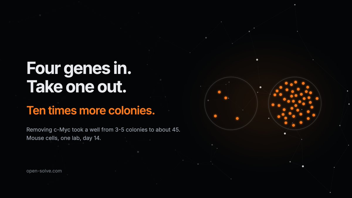 open_solve tweet picture