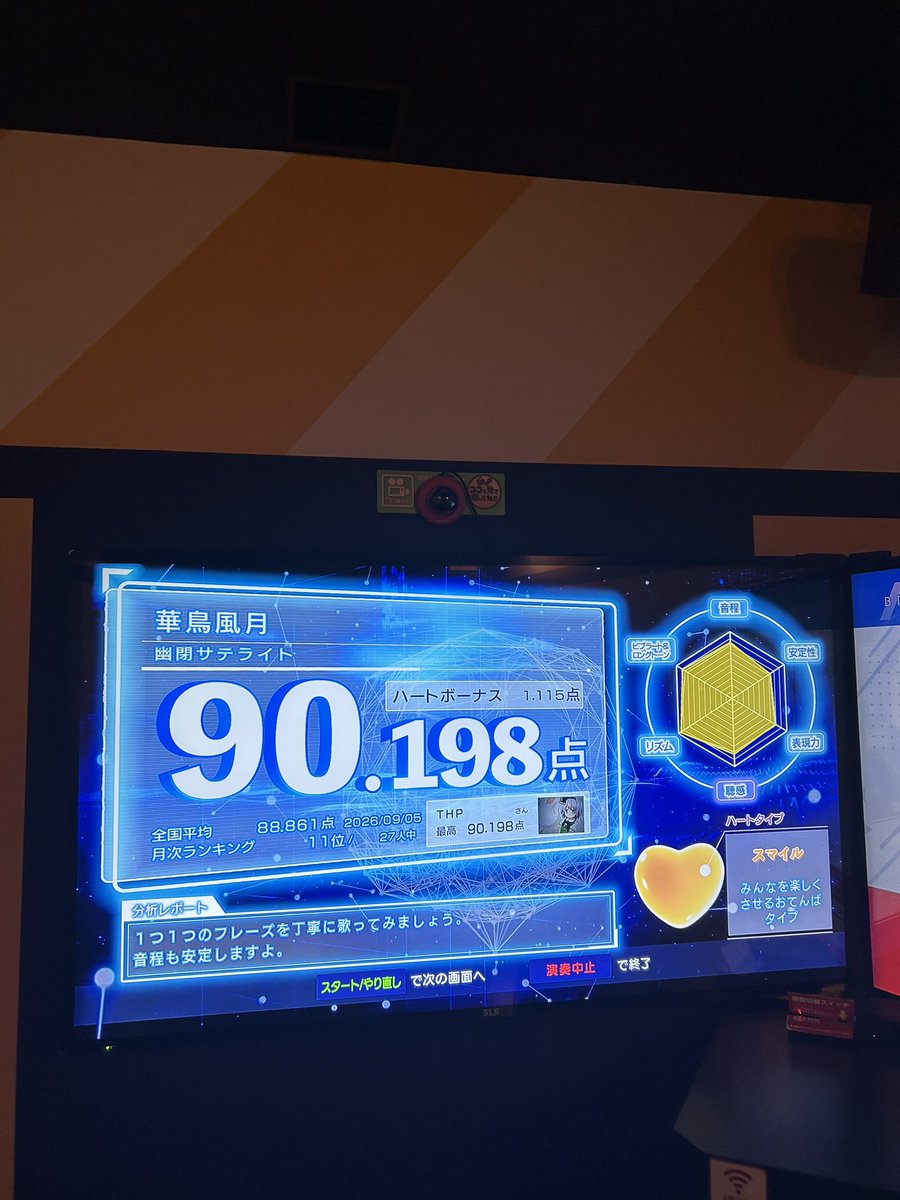 THP8634's tweet photo. こちらはカラオケのいい結果！ https://t.co/56esrj9en1