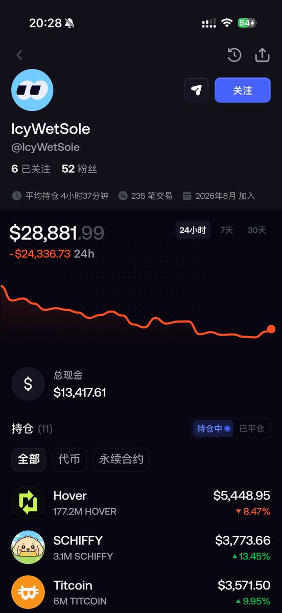 Crypto_Brc20's tweet photo. 这个 $chairman有点意思。

Ca：0x4f342a33ebbc98526813947f7af5da53fac8db1a

叙事是@vladtenev 的推特简介里说自己是chairman，网友在robinhood商城里面找了一个售价3000的椅子和这个ceo合体并发射了代币。

其他链都是ceo家的动物，robinhood与众不同。

下面是持仓前几的大户。 https://t.co/6wyMMHhBDn