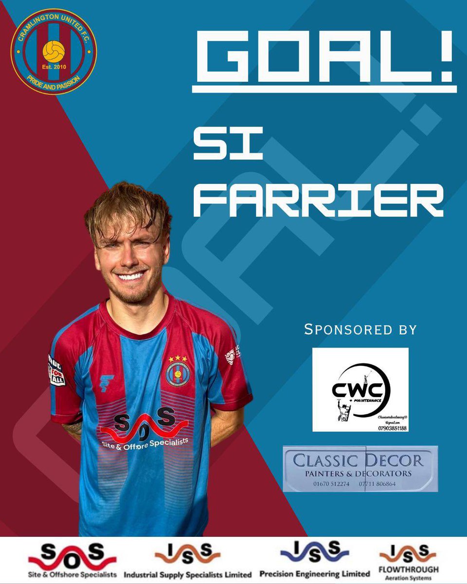 CramlingtonUtd's tweet photo. Goal CUFC (3)
S Farrier 
Assist N Younger 

Good win in midfield by
Niall and threw ball to Si with first time finish https://t.co/6iA1DpP1NS