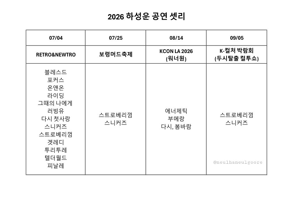 neulhaneulgoore's tweet photo. 2026 하성운 공연 셋리 🩵

#하성운 #HASUNGWOON https://t.co/pTFsqeoJ82
