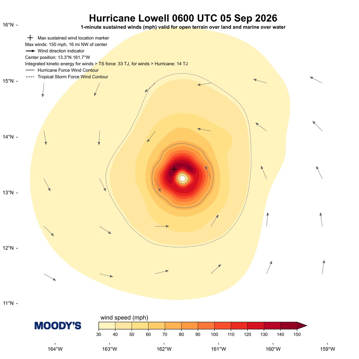 hwind's tweet photo. Today's 06 &amp; 12 UTC Snapshots of Hurricane #Lowell https://t.co/dTVD3wBF5p