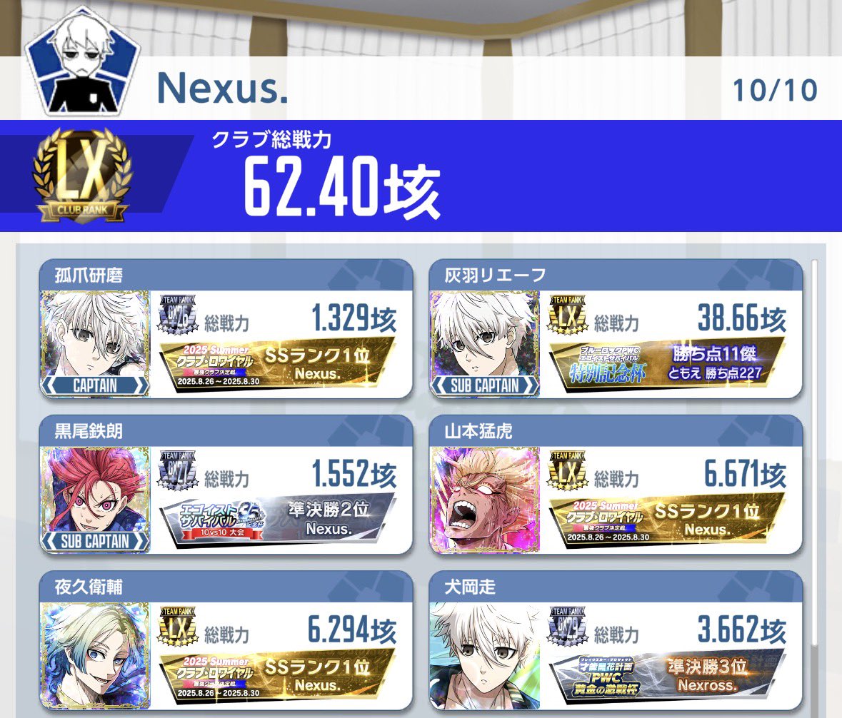 _suki_suki___'s tweet photo. ──俺達は血液だ 滞り無く流れろ 酸素を回せ "脳"が 正常に働くために。 https://t.co/tgrRPYNO3v
