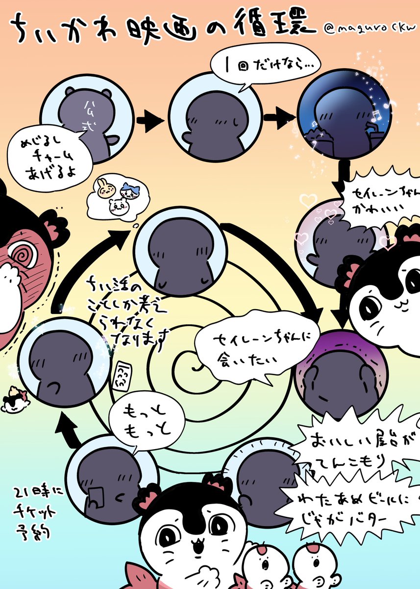 magurockw's tweet photo. ちいかわ映画観てからずっとこれ https://t.co/eY4B2jZhfV