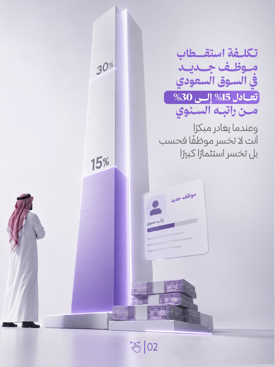 trxsolution's tweet photo. خسارة الكفاءات مبكراً مكلفة، وقد تبدأ المشكلة من تجربة Onboarding مشتتة. مع TRX HRIS، حوّل بداية موظفيك إلى رحلة رقمية منظمة وأكثر كفاءة.  #TRX_HRIS #HRTech #الموارد_البشرية https://t.co/cY6NOkLGc3