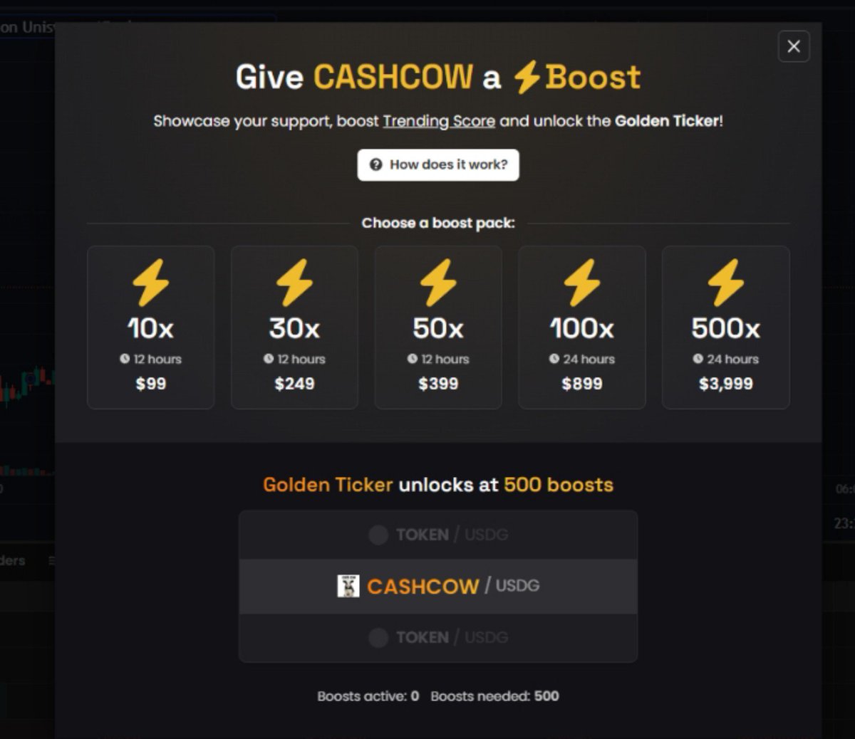 xyperfn's tweet photo. Buy $CASHCOW AND BOOST THE DEX PLEASE @robinhcashcow https://t.co/vLEeyu6OmI