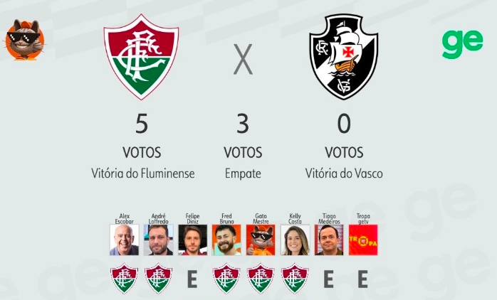 LuizHeytor2's tweet photo. Isso daqui é piada né ? https://t.co/9XfHATUzWc