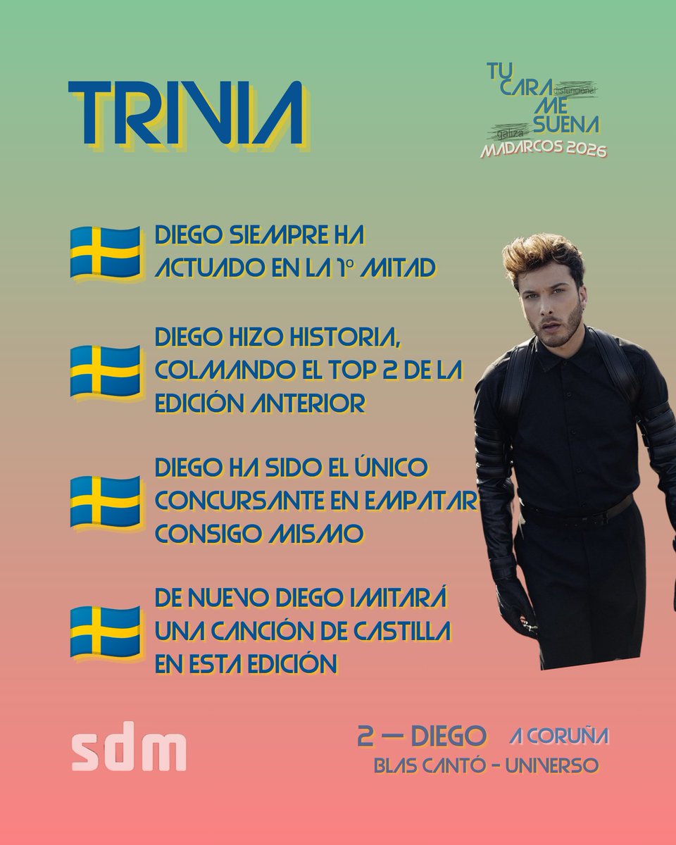 SuecDisfBase's tweet photo. Le seguirá Diego imitando a Blas Cantó con Universo. El vigente campeón (junto a Itsasne) viene a intentar mantener su racha de no quedar fuera del top 5 en su actuación individual. https://t.co/gS7JhOoB9l