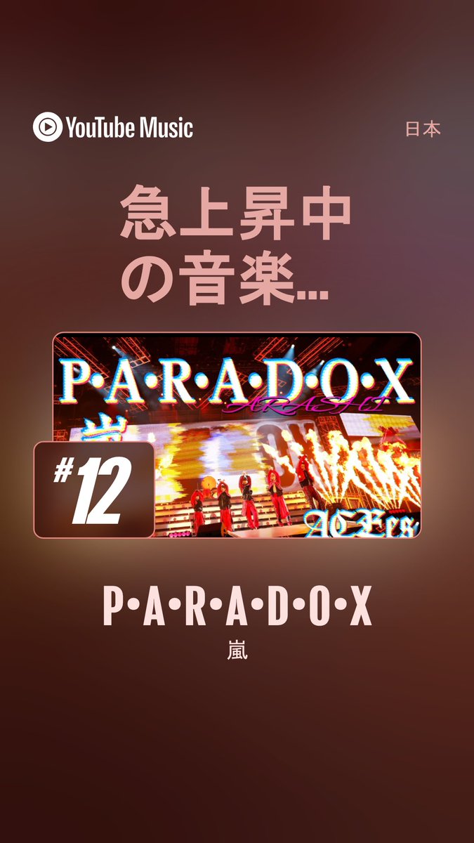ukipi22's tweet photo. 上がってきてる~✊🏻❤️‍🔥❤️‍🔥 https://t.co/kYkc2DrfCi