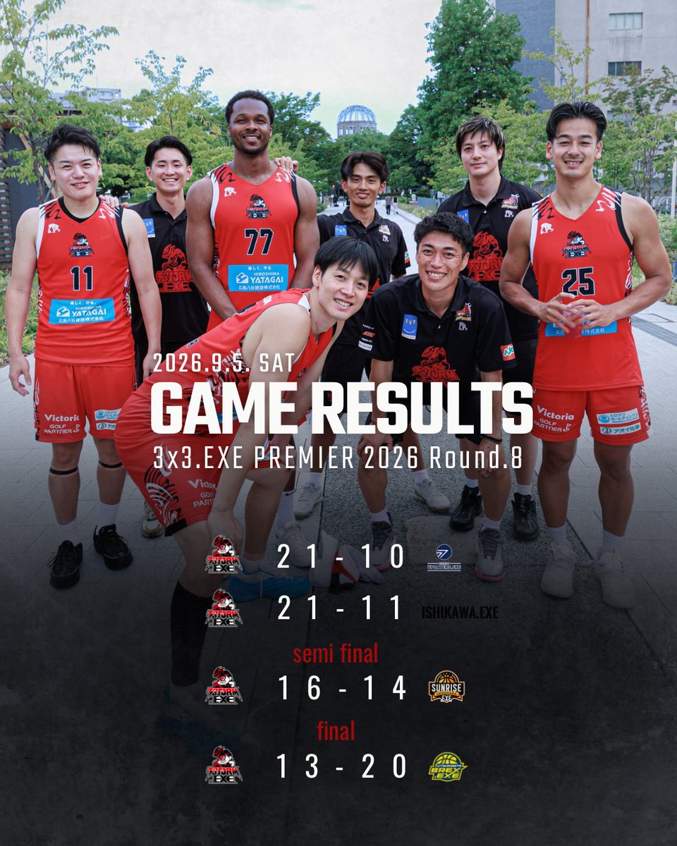 3STORM3x3's tweet photo. ãRound.8 çµæð¥ã
ããŒã åºå³¶ã§æºåªåïŒ
â¯äºéž 21-10
â¯äºéž 21-11
â¯æºæ±ºå 16-14
âæ±ºå 13-20 UTSUNOMIYA BREX.EXE
決åãŸã§æŠãæããŸããð¥
äŒå Žã«æ¥ãŠãã ãã£ãçããŸãå¿æŽããããšãããããŸããð
ãããããã¢ãŒãã³ã¹ããŒããçãäžããŸãðª
#3STORM #3x3 https://t.co/2UE9llGUqL