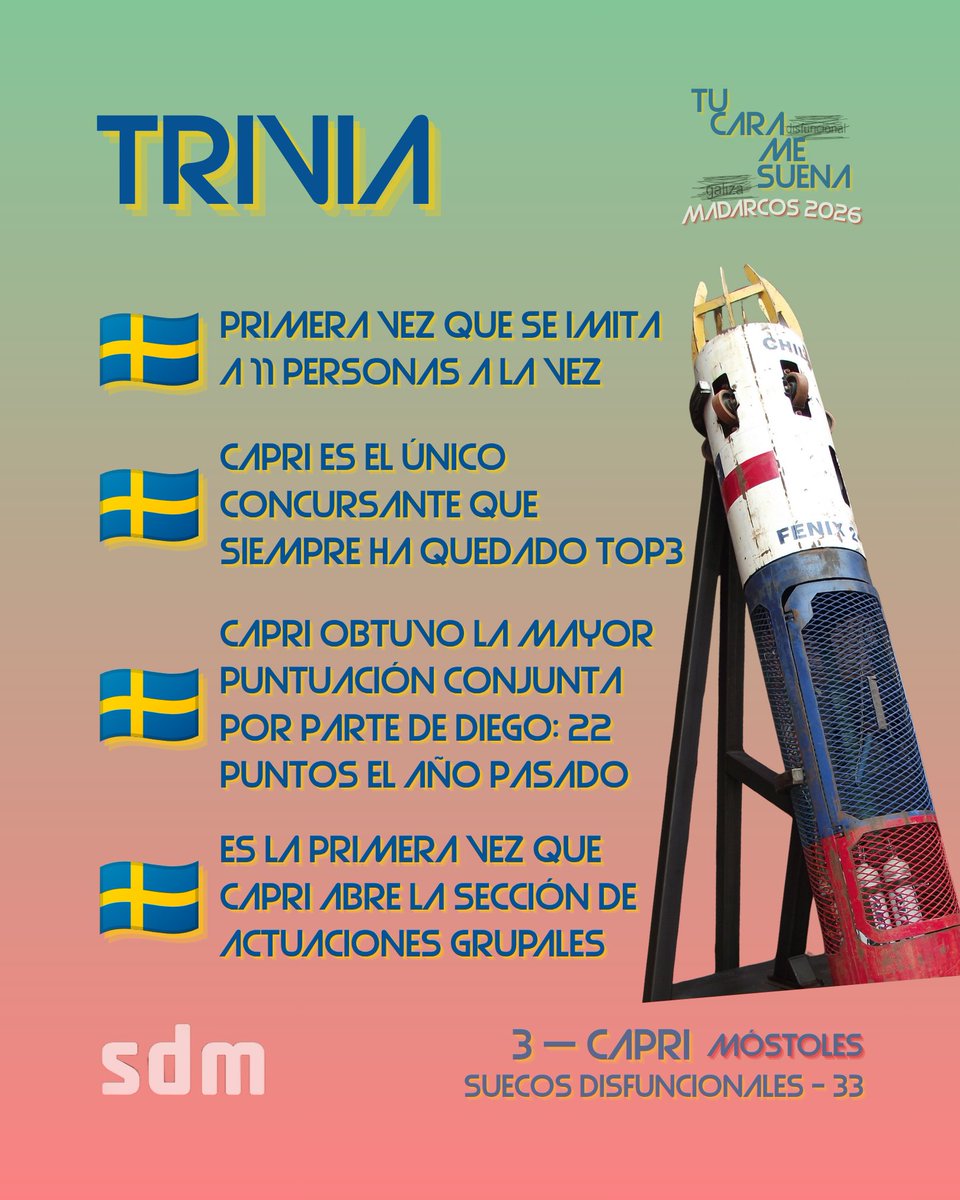 SuecDisfBase's tweet photo. Continuará Capri haciendo una actuación inédita: el estreno mundial de Suecos Disfuncionales con su gran hit 33. Una actuación que no dejará a nadie indiferente. https://t.co/OItQjnbR5a