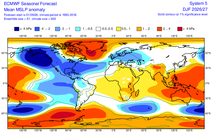 NickJF75's tweet photo. Interesting forecast for Dec-Feb - with the high pressure signal over Greenland https://t.co/yYZ82LjdLc