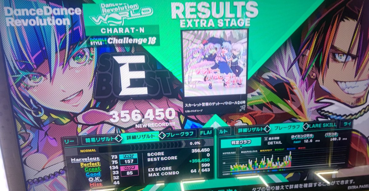 CHARAT0208's tweet photo. 😱ノンバー警察CDP 吹っ飛ぶ https://t.co/yTorLtiEvX