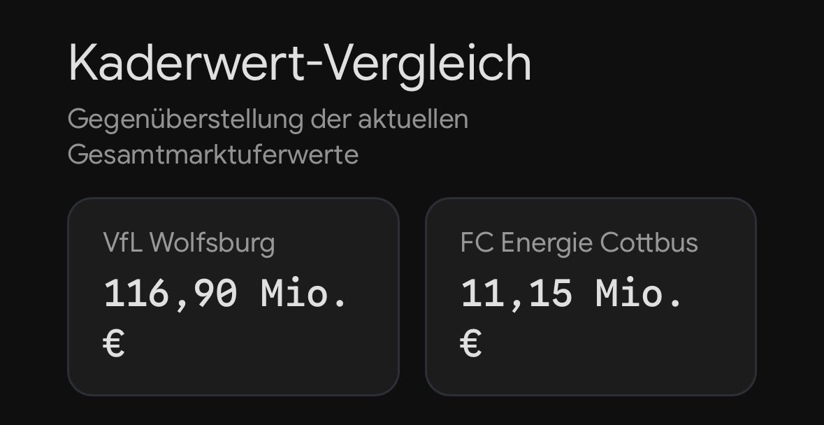 eichellaub's tweet photo. @F_Hoepner https://t.co/V6yHnF13kg