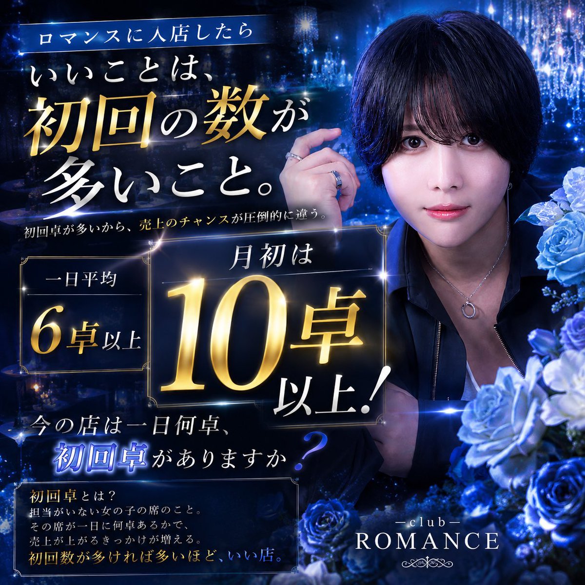 ROMANCE_RSG's tweet photo. ROMANCEは
🔥一日平均6卓
🔥月初は10卓以上の初回席

初回席が多い店ほど、
指名を掴むきっかけも増える。

今の店は、1日に何卓の初回席がありますか？

環境を変えれば、結果は変わる。

ご応募・体験入店はDMまで📩

#歌舞伎町 #ホスト求人 
#キャスト募集 #ホストクラブ #移籍 https://t.co/aTyBN2r2HO