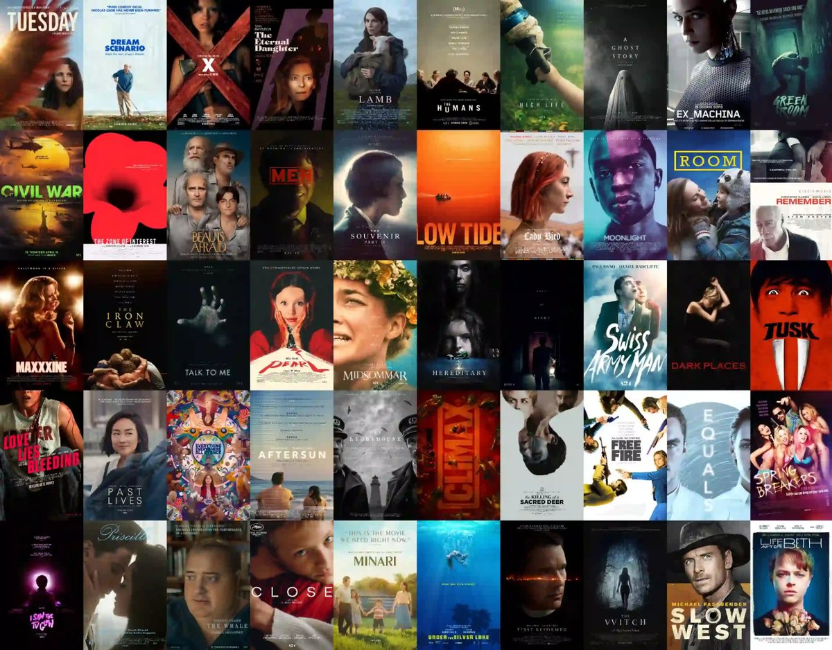 bu_columbo's tweet photo. A24ってのはこう言うの作ってる映画会社ね（念のため）。 https://t.co/XSM7UVrO07
