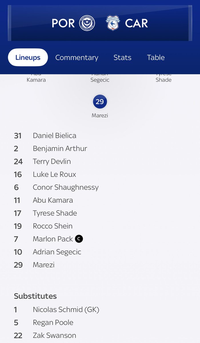 MonkfishBonz's tweet photo. @Pompey Sky Sports App has lost the plot - Le Roux starting?! https://t.co/ebXTS90CbU