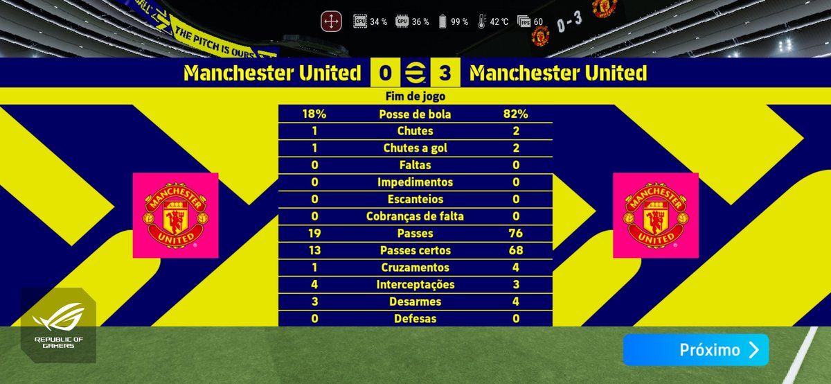 DanDeCastroGam1's tweet photo. @dhefc26 4 chute 4 gols , aqui é 2 chutes , 3 gols , não deixe eu finalizar 
Jogo bem sujo mas , deu um jeito diferente de todos, nunca antes visto , só de raiva , boraa apelar https://t.co/J9mfgjU7tv
