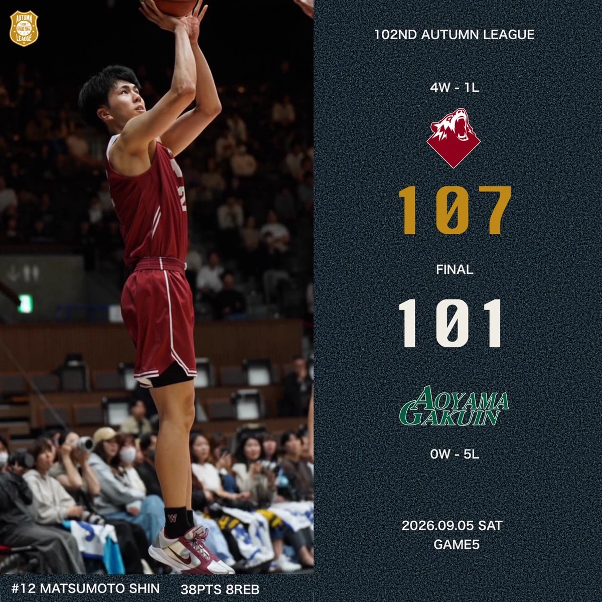 Reposts by 日本体育大学男子バスケットボール部 (@nssu_lions) / X