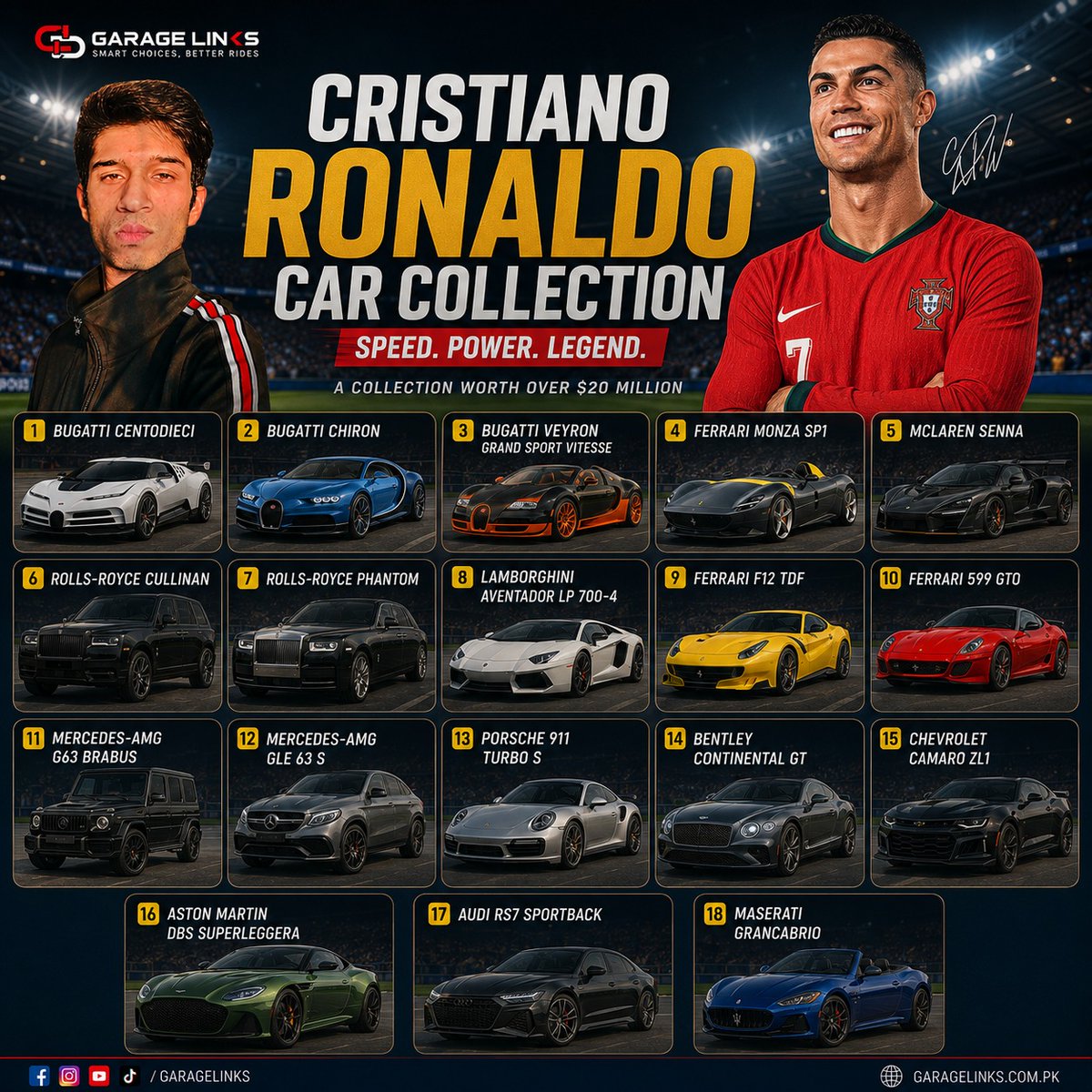 RenaldoLibxm's tweet photo. Cristiano Ronaldo’s car collection garage links https://t.co/lICkd4DR96