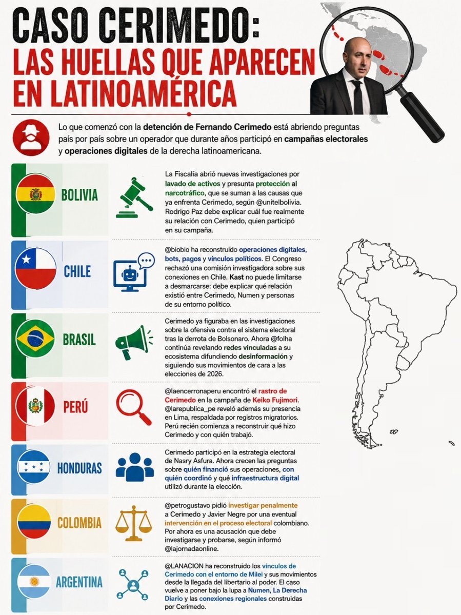 JUlIOSCHIAPPAP's tweet photo. Está es la obra de destrucción de la democracia, de la credibilidad electoral, del matrimonio entre la corrupción y la perversion política, de sociopatas como Fernando Cerimedo y el Trumpismo. https://t.co/LmcgYgICxo