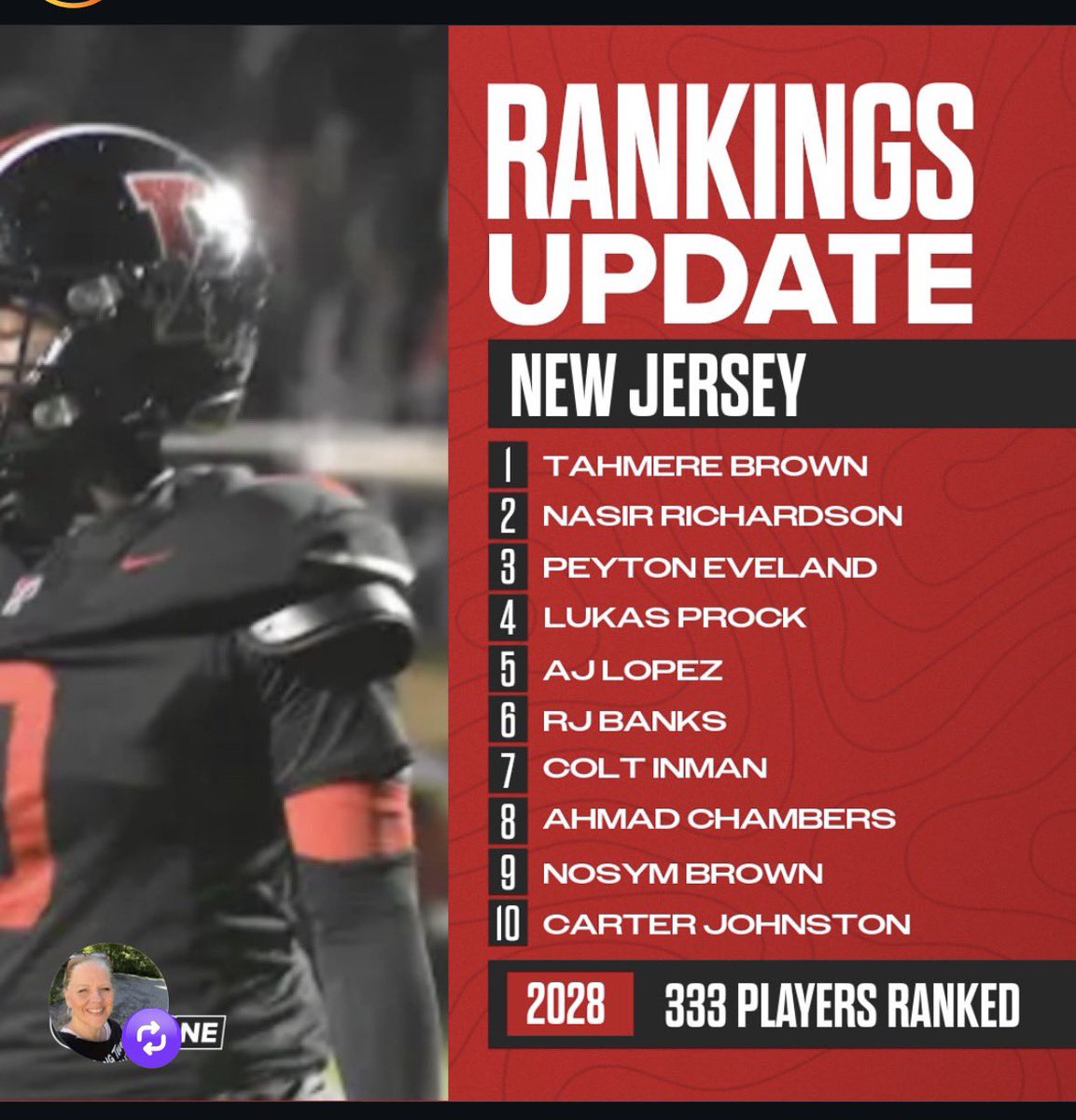 carterjohnst30's tweet photo. Blessed to have ranked top 10 in jersey! 
@PrepRedzoneNJ @CoachGaston_ @Coach_Cole47 @CoachVozza https://t.co/TDYzqJJlxp