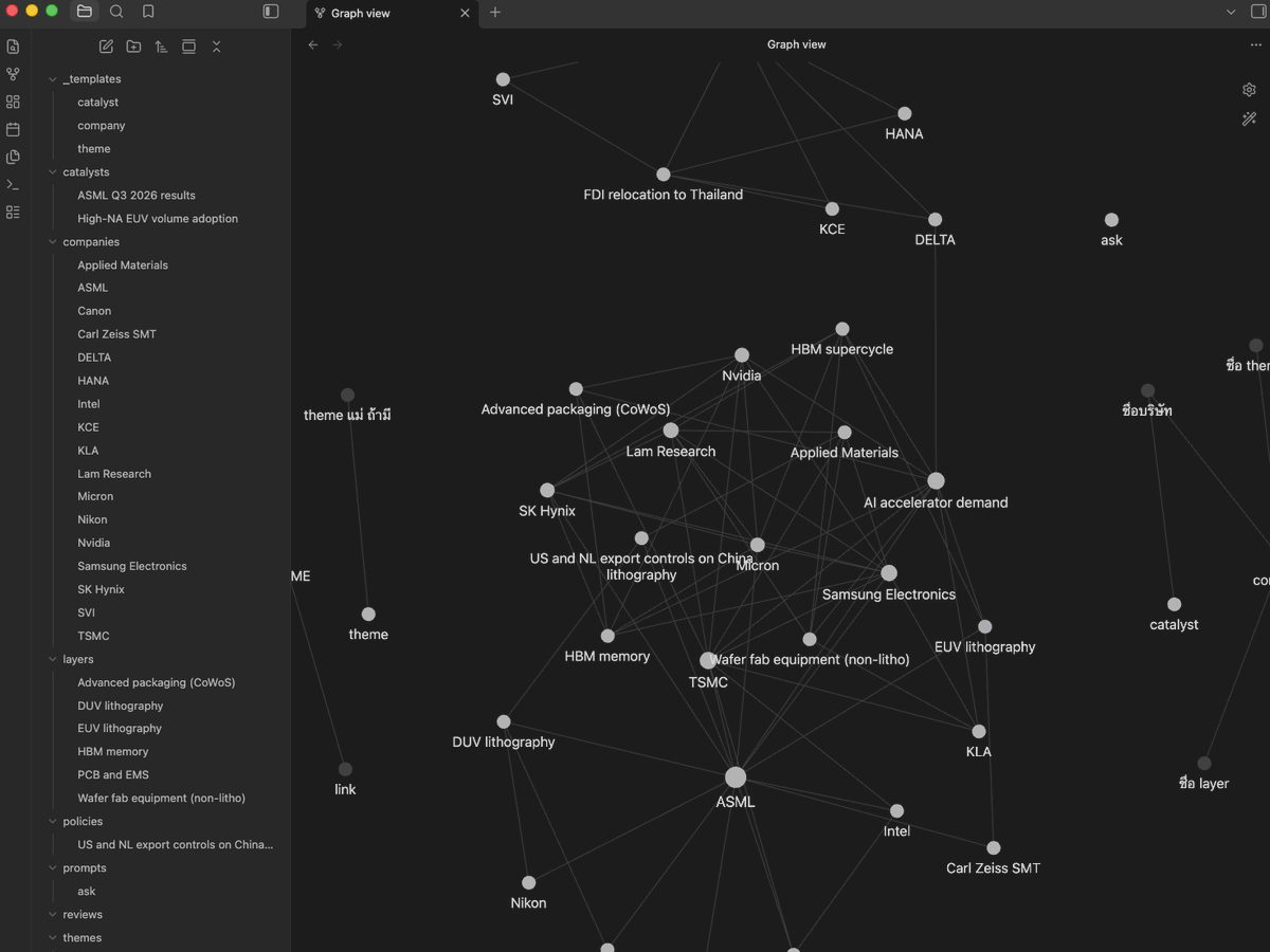 EthereumThaila1 tweet picture