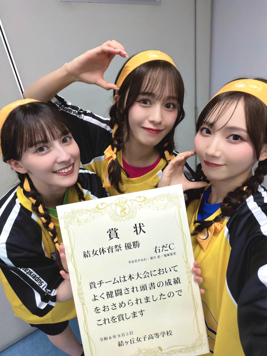 活動歴および当時の関連ビジュアル記録
