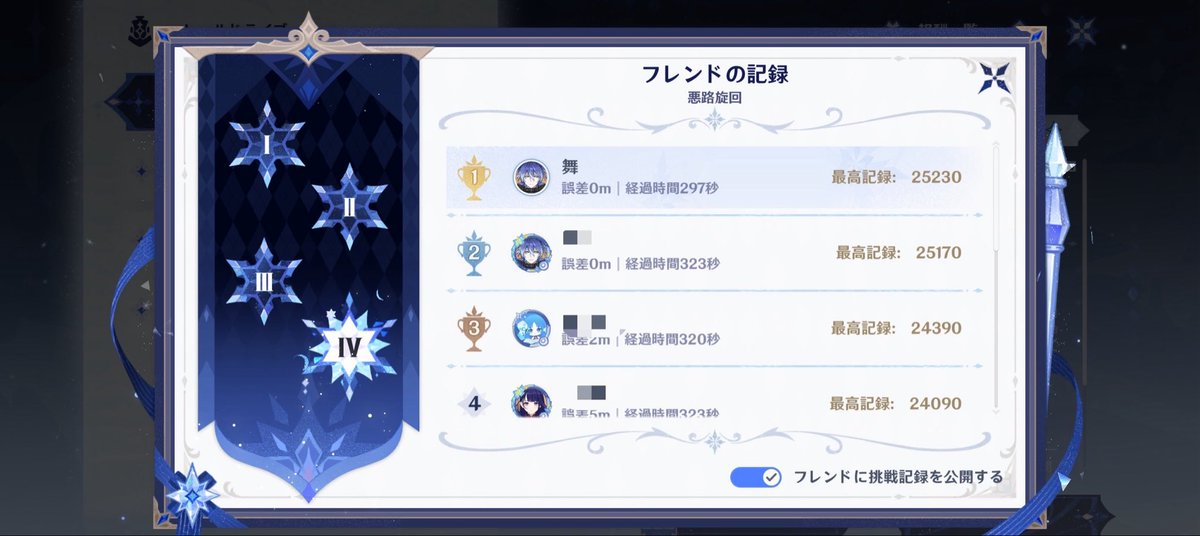Watching_Chain's tweet photo. レールドライブこれ以上詰めるためのノウハウが無いので終わりにします https://t.co/oHsXWKA26g