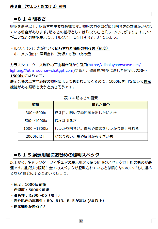 sisioumaru's tweet photo. ガレージキットイベント向けの展示台に関する同人誌を書いています。

展示台以外に照明も気になっていたため、おまけ章として書きたくて色々調べていました。

自分が選ぶための勉強がメイ���ですが、照明ってこういう観点で選ぶという考えを書き途中ですがご紹介（間違いも含んでいる可能性あります） https://t.co/YImxTB76IZ