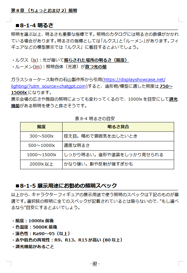 sisioumaru's tweet photo. ガレージキットイベント向けの展示台に関する同人誌を書いています。

展示台以外に照明も気になっていたため、おまけ章として書きたくて色々調べていました。

自分が選ぶための勉強がメイ���ですが、照明ってこういう観点で選ぶという考えを書き途中ですがご紹介（間違いも含んでいる可能性あります） https://t.co/YImxTB76IZ
