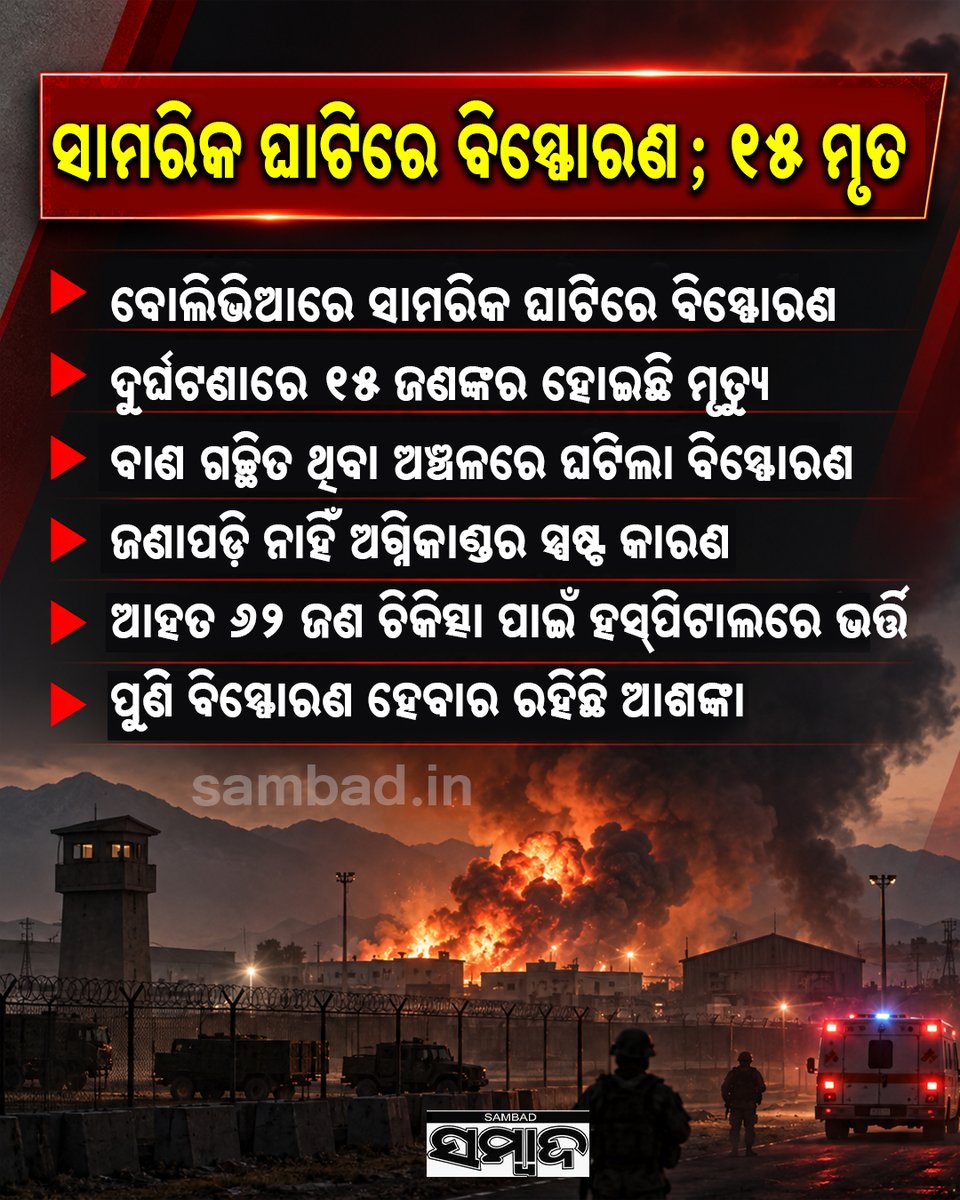 sambad_odisha's tweet photo. #ସାମରିକ_ଘାଟିରେ_ବିସ୍ଫୋରଣ_୧୫ମୃତ
-ବୋଲିଭିଆରେ ସାମରିକ ଘାଟିରେ ବିସ୍ଫୋରଣ
-ଦୁର୍ଘଟଣାରେ ୧୫ ଜଣଙ୍କର ହୋଇଛି ମୃତ୍ୟୁ
-ବାଣ ଗଚ୍ଛିତ ଥିବା ଅଞ୍���ଳରେ ଘଟିଲା ବିସ୍ଫୋରଣ
#Sambad #Bolivia #BoliviaExplosion #MilitaryBase #MilitaryExplosion #Explosion #BreakingNews #WorldNews https://t.co/8EL3wp2ItZ