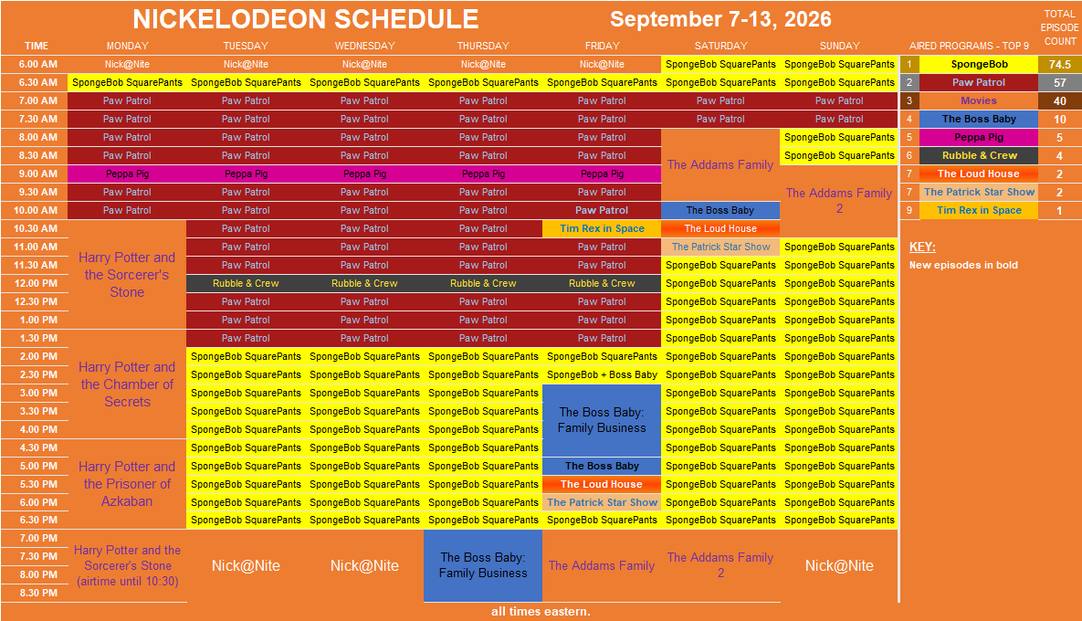 Powersteel_'s tweet photo. Nickelodeon schedule: September 7-13, 2026. 8 shows! Feels great as it's been a while since we had as many shows in one week. New lineup for Friday premieres with The Boss Baby, Patrick Star Show and The Loud House. They are also getting better rerun treatment the next day at 10. https://t.co/D9XDjMDwpu