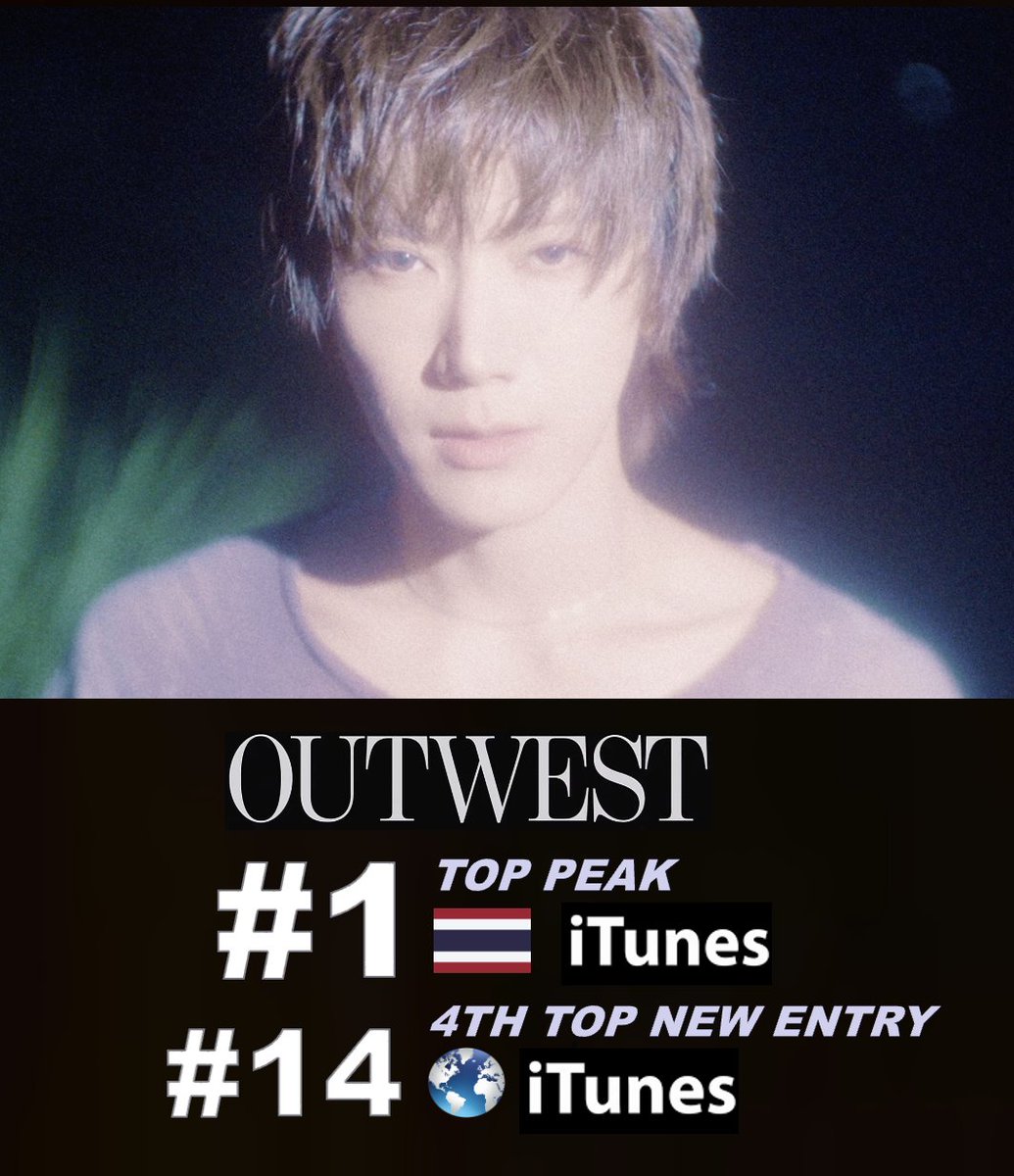 WORLDMUSICAWARD's tweet photo. #TEN's new self-written and self-produced "OUTWEST" scores the 4th Highest New Entry at #14 on the Worldwide iTunes song chart, after peaking at #1 on iTunes & Spotify Thailand with 560,039 streams, and topping iTunes K-Pop songs in multiple countries including Finland, Japan, Laos & Thailand! 💪🕺🏻🎶✍️🏃‍➡️💧💥1⃣4⃣🌎🎵&1⃣🎵&ᯤ🇹🇭🔥👑💚  
TEN's 2nd single "IRL" peaked at #2 on iTunes Thailand and debuted at #55 on Worldwide iTunes! 

"OUTWEST" debuted at #1 on the Genie Top 200 Real-time Chart!

Watch: https://t.co/gsiKFZkHU0 
Stream: ➫ https://t.co/MTMMgwZxrH

#TEN_OUTWEST #OUTWEST 
#TENxMusicCore_Outwest
#TENLEE #เตนล์ @TEN_offcl