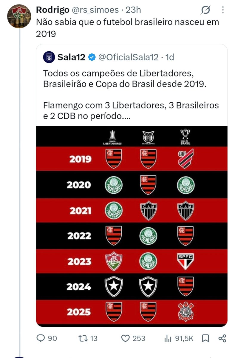 Diego_CRF1895's tweet photo. Um espaço c amento em dois atos.

Eu ia sumir por 6 meses https://t.co/wf8I0TGSmG
