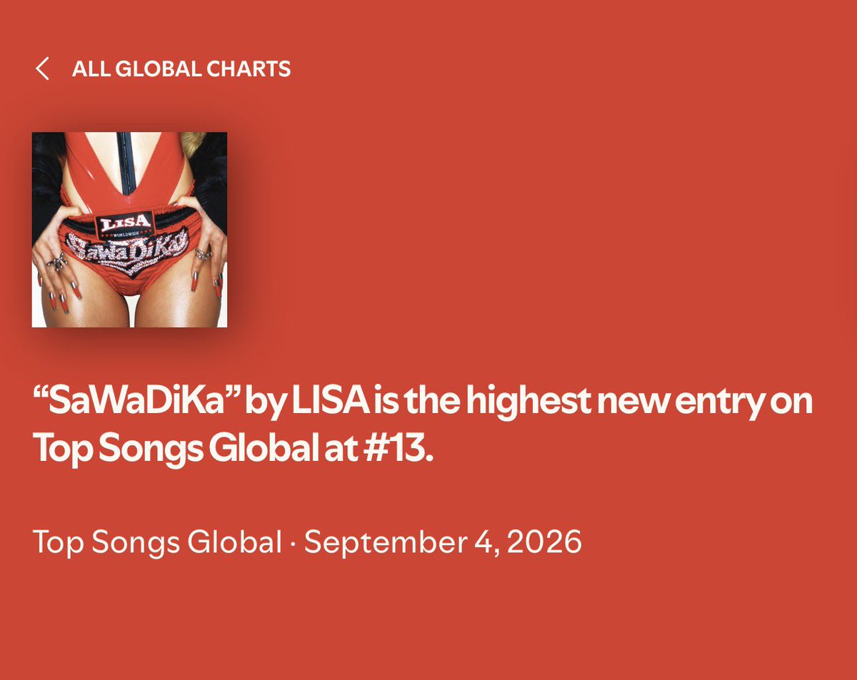 idatelalisa's tweet photo. SaWaDiKa is the highest new entry on
Top Songs Global!

Keep streaming 🔥 https://t.co/OG5EGcFlyu