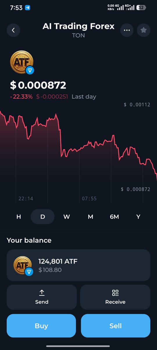islamk54's tweet photo. @ai_trading_frx Please increase the price of ATF coin. The value of the USDT I used to buy ATF has dropped significantly. Please do something to increase the price. 🙏 https://t.co/ZqiLXxyu00