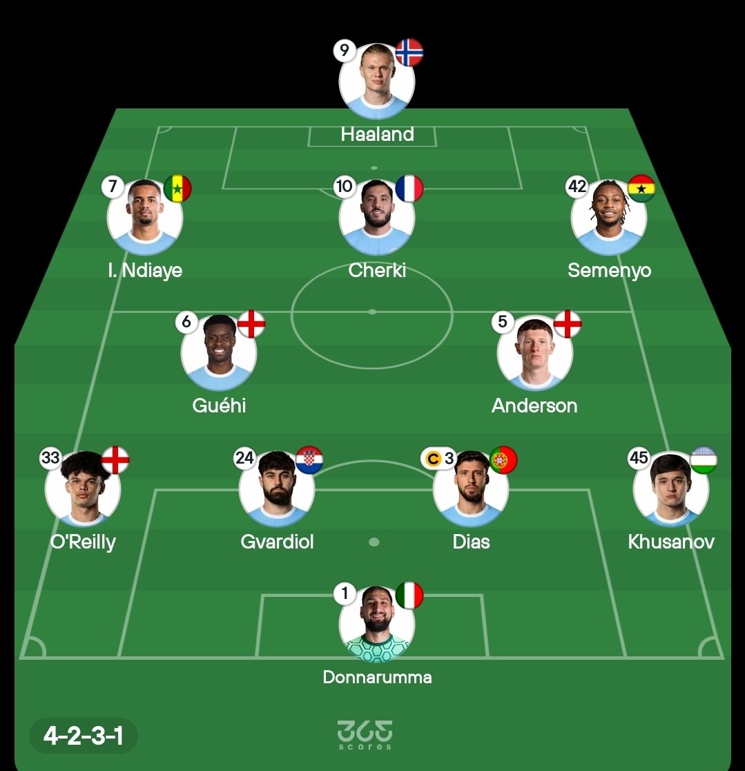 JaraEko's tweet photo. Manchester city lineup against Coventry.. https://t.co/sDkNpo89FR