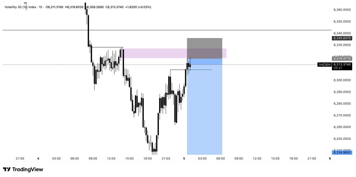 RonaldAdjei2's tweet photo. Good day 🤑 https://t.co/Z2dhIYHwJO